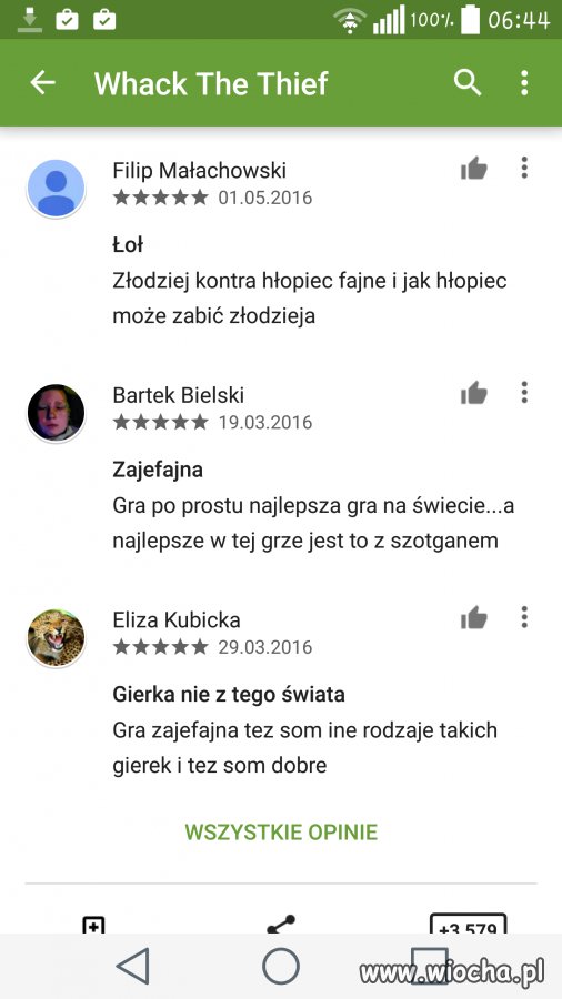 Dzisiejsze dzieci...