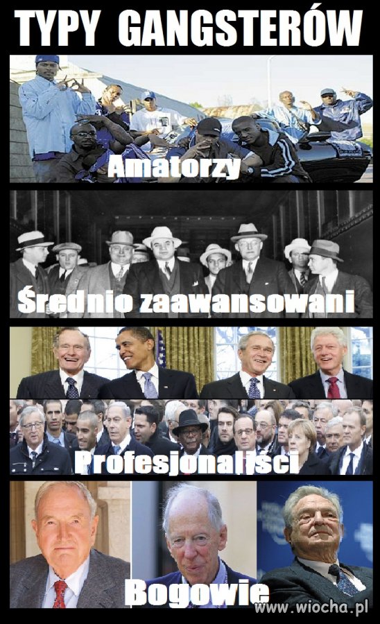 Typy gangsterów