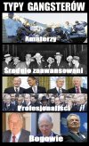 Typy gangsterów