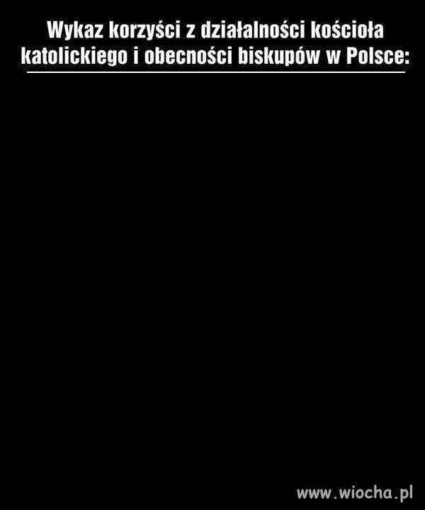 Wpisujemy 