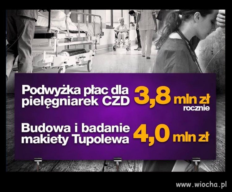 Centrum Zdrowia dziecka zamknięte!! 
