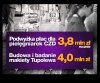 Centrum Zdrowia dziecka zamknięte!! 