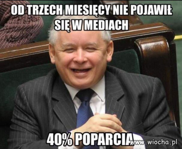 Ciekawe 