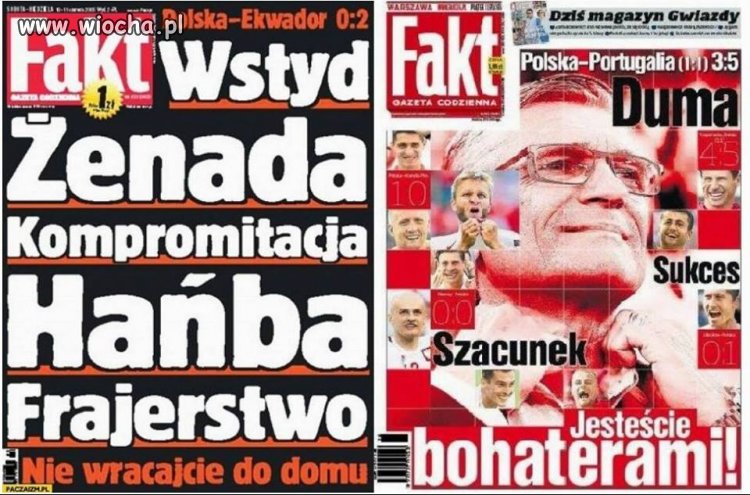Jak się może zmienić Obraz w ciągu 10 lat