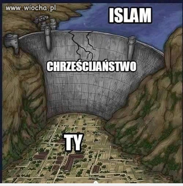 Tak to właśnie obecnie  wygląda.
