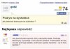 Podryw na kasztana