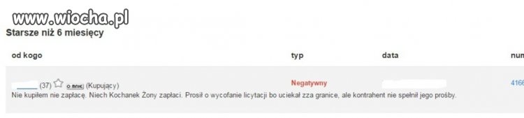 Kochanek kupił