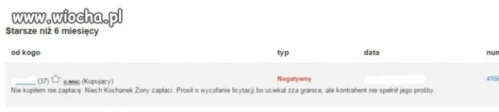 Kochanek kupił