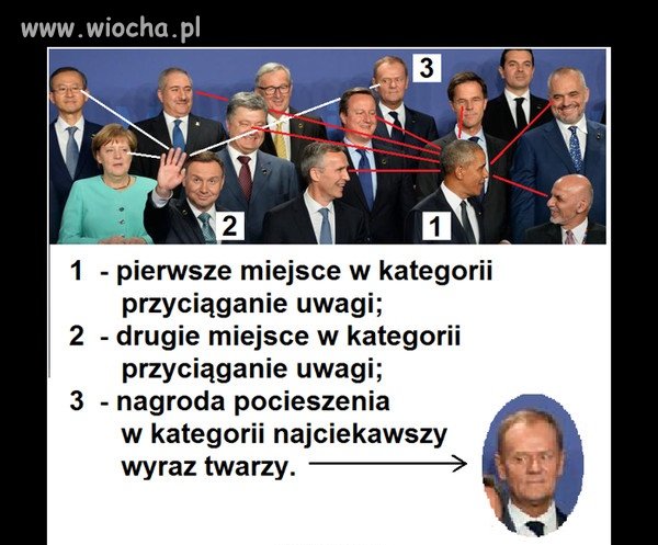 Szczyt nagradzania.