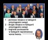 Szczyt nagradzania.
