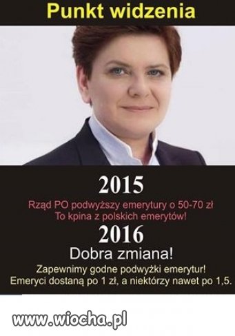 Waloryzacja...