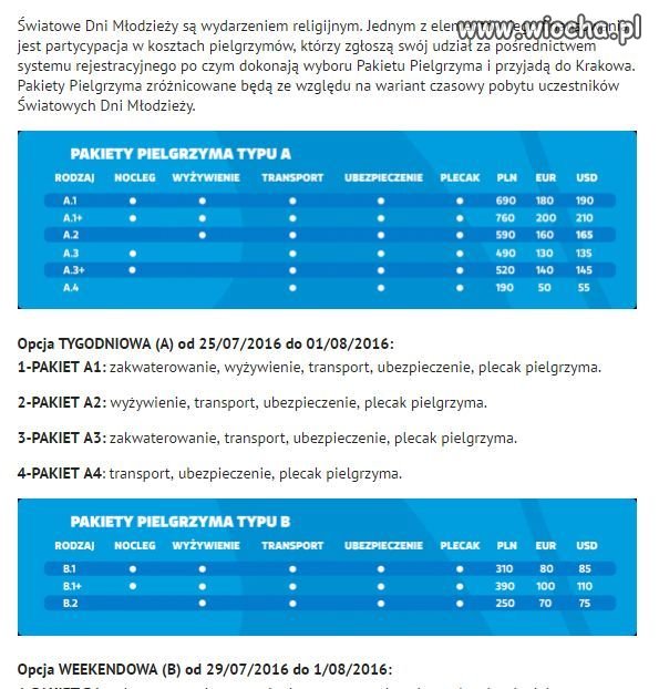 Kwaterujesz pielgrzyma? Poproś o kasę kurię!