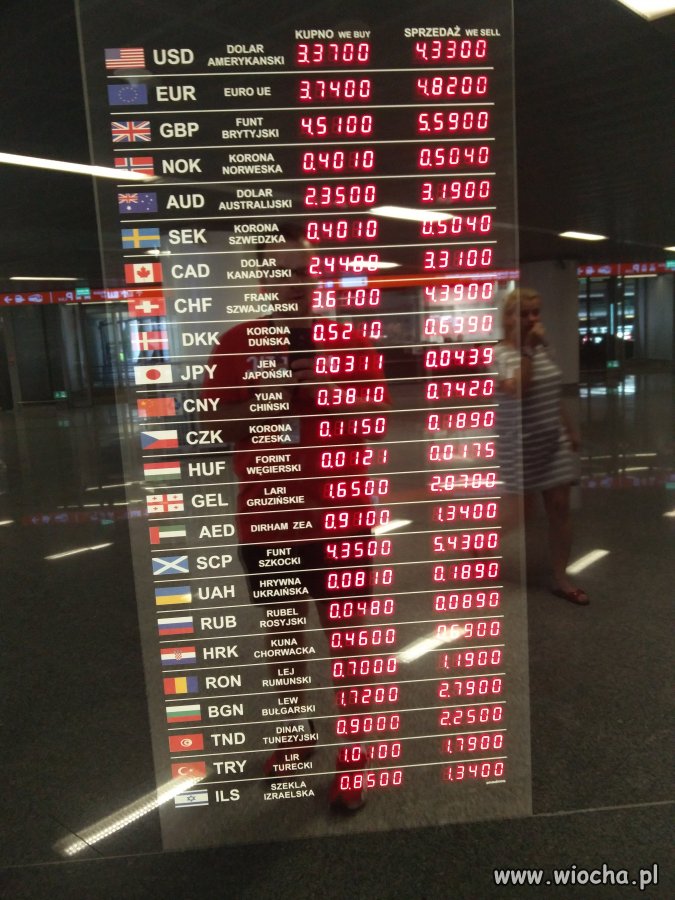 1,10 zł przebitki na 1 euro