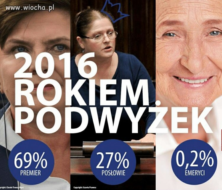 2016 rokiem podwyżek