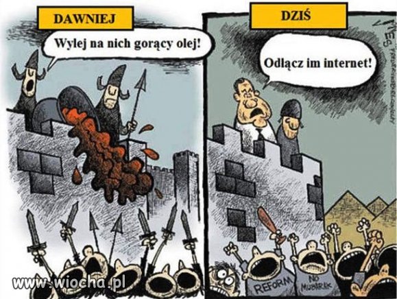 Rewolucja dawniej i dziś