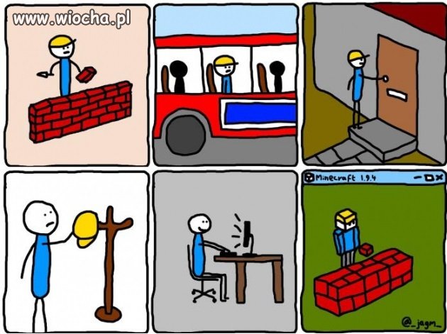 Po pracy