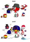 Historia lubi się powtarzać