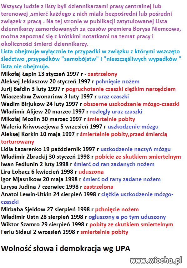 Wolność słowa na Ukrainie
