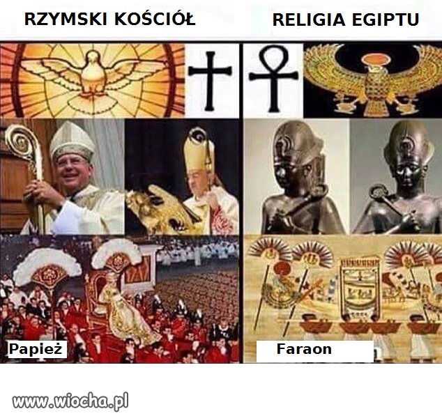 Strzeżcie się, żeby was nie zwiedziono