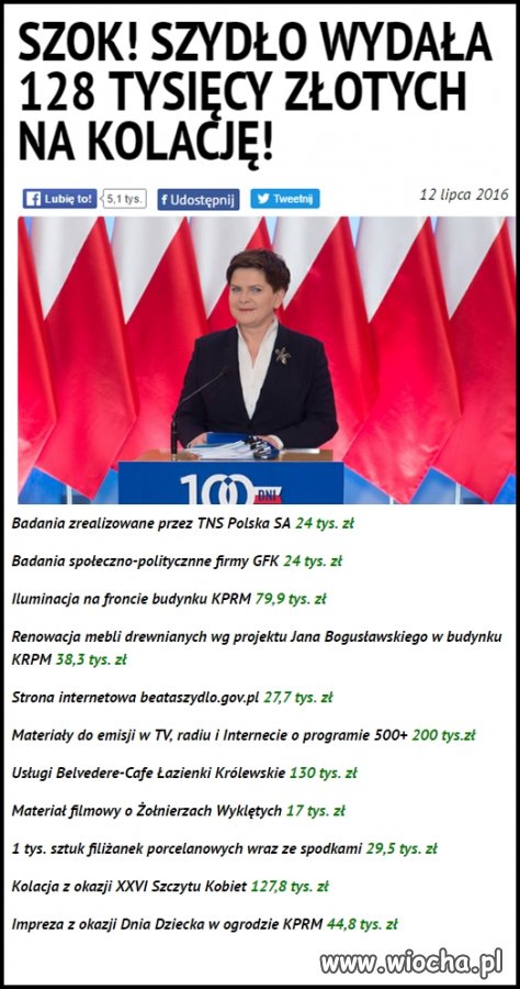 Chciałbym żeby ktoś skrytykował Beatkę