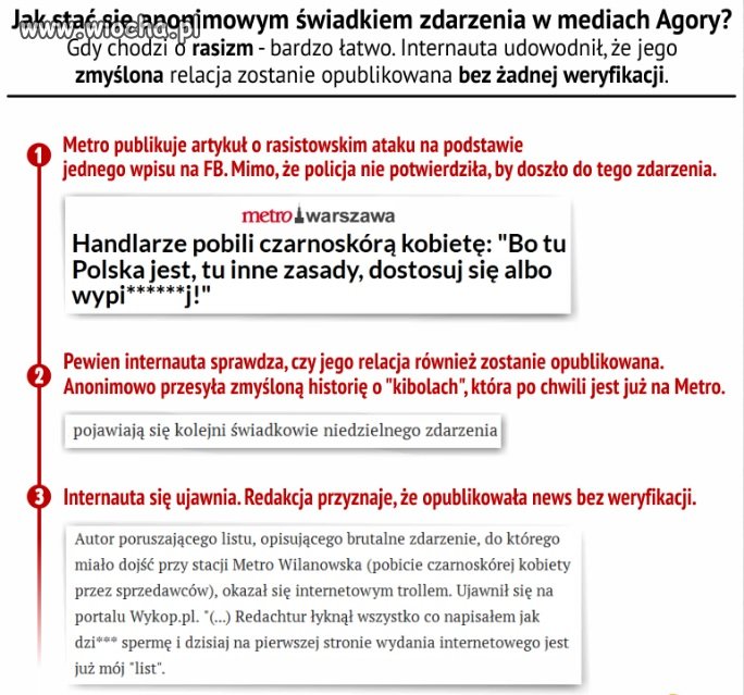 Rzetelność i obiektywizm dziennikarski 