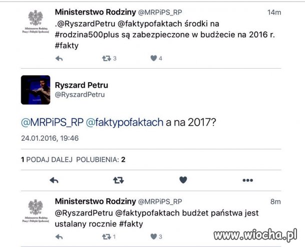 Rychu chciał zabłysnąć.