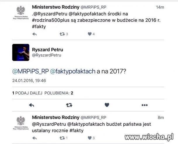 Rychu chciał zabłysnąć.