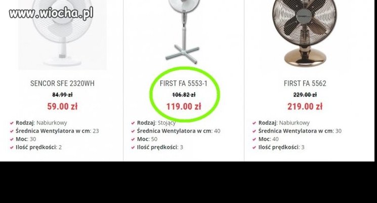 Gorąca promocja