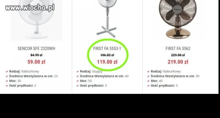 Gorąca promocja