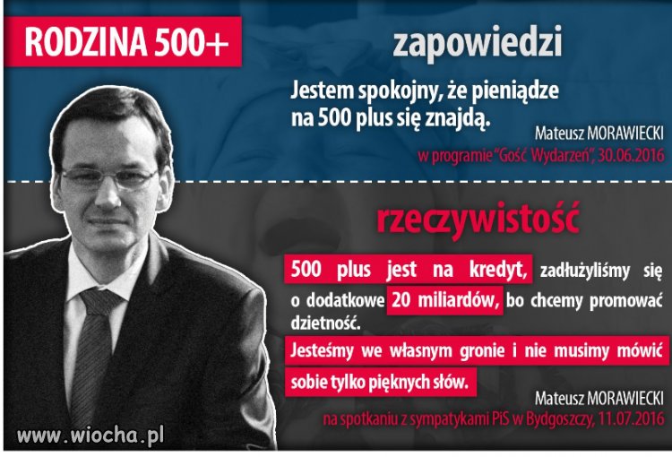Beata, to ybnie 