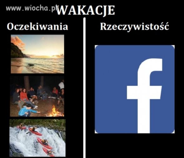 Wakacje