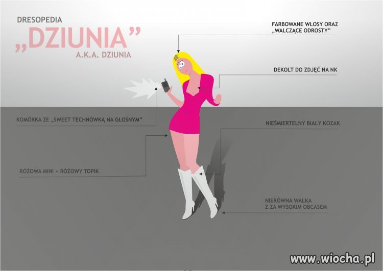Dziunia