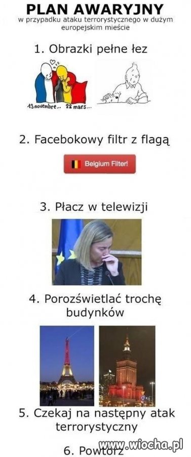 Plan awaryjny