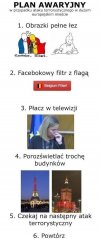 Plan awaryjny