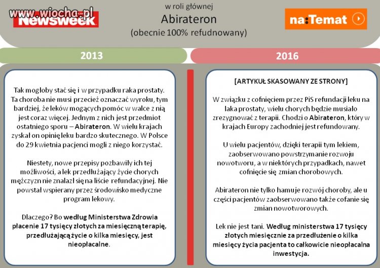 Jak TO się robi?