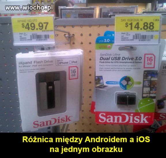 Różnica.