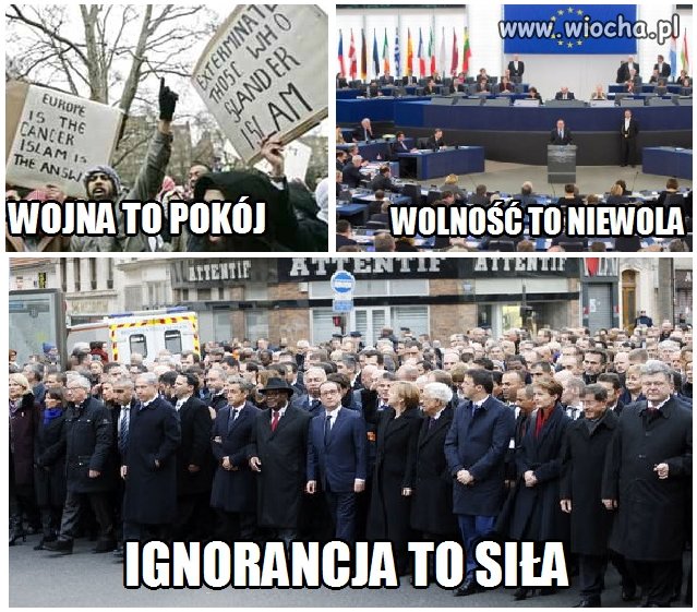 Bardzo aktualne