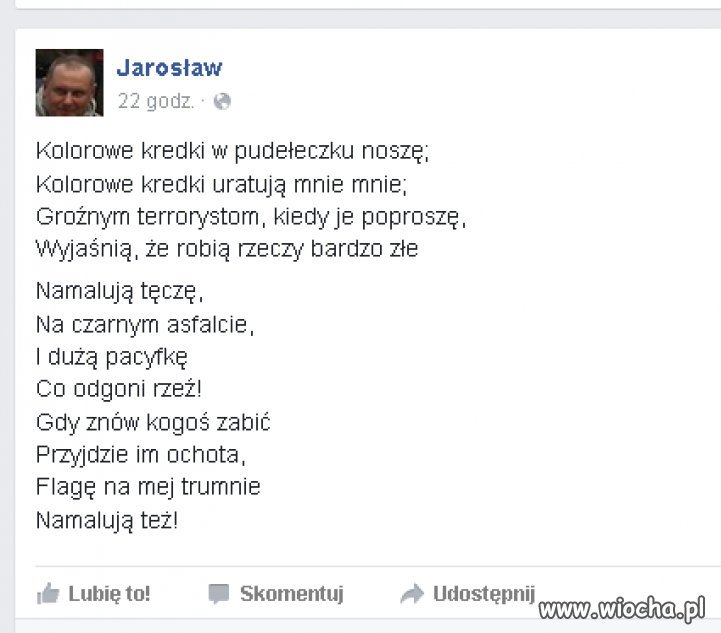Najlepsza metoda