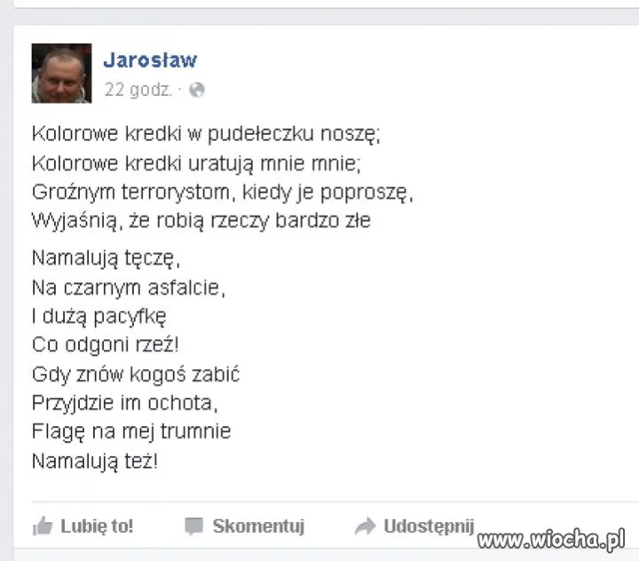 Najlepsza metoda