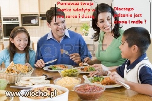Rodzinny posiłek