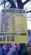 Tablica informacyjna
