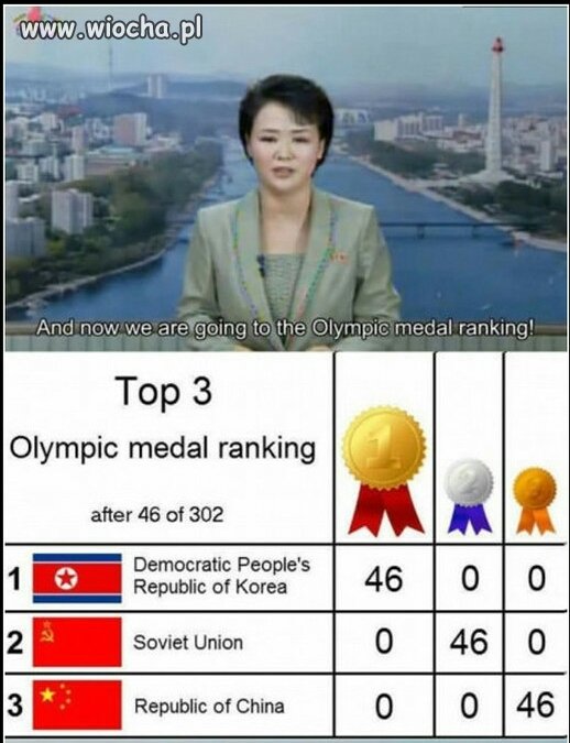 Tymczasem w TV koreańskiej 