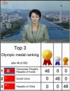 Tymczasem w TV koreańskiej 