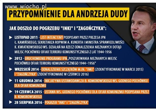 Przypomnienia dla PAD i redakcji wiadomości