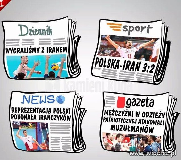 Wszystko w temacie