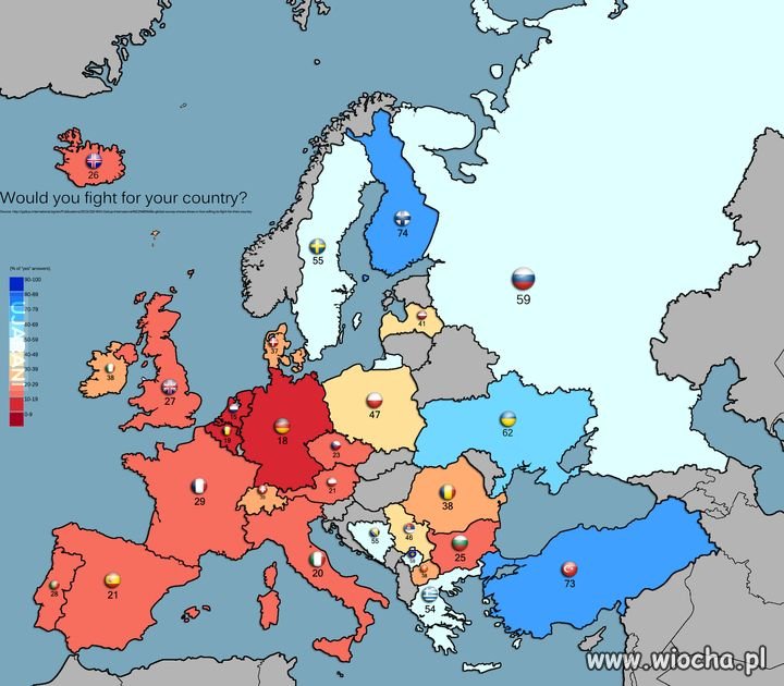 Czy będziesz walczył za swój kraj?