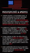 Czarno na Białym