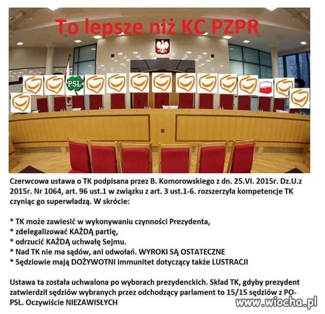 Gdzie był wtedy kod?