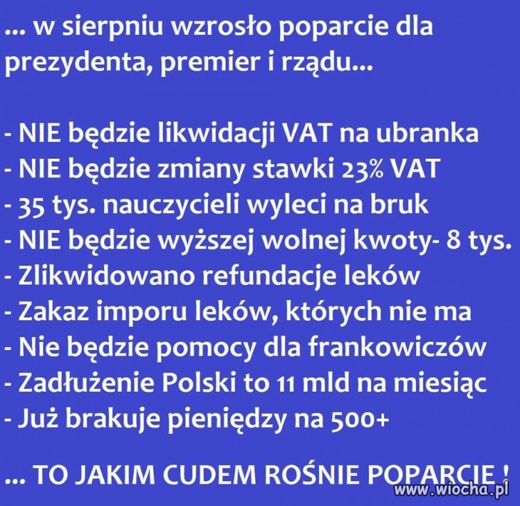 Zaczynam pomału wierzyć