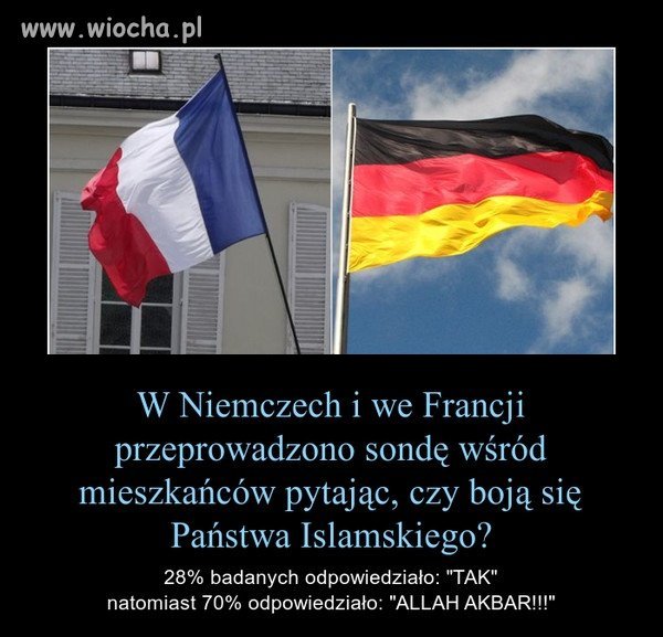 W niedalekiej przyszłości.